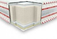 Матрас Галант зима-лето 3D 80х190