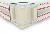 Матрас Галант XXL 3D 80х190