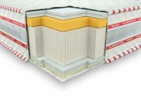 Матрас Галант мемори 3D 80х190