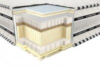 Матрас Ergo 3D 80х190