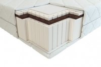 Матрас Алекс латекс кокос 63х125