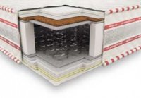 Матрас Гранд ультра кокос 3D 80х190