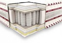 Матрас Магнат 3D зима-лето 80х190