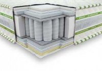 Матрас Магнат 3D ультра зима-лето  80х190