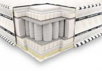 Матрас Империал 3D latex 80х190