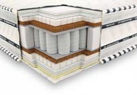 Матрас Империал 3D латекс-кокос 80х190