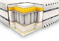 Матрас Империал 3D мемори 80х190