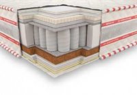 Матрас Статус 3D 80х190