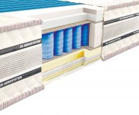 Матрас LUCHINI TECHNOGEL Armonia Optimale Silver 80x200