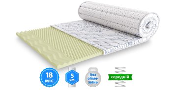 Матрац топер MALMO / МАЛЬМО 70x190