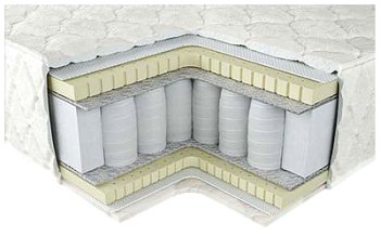 Матрас LUCHINI IRIS 160х190