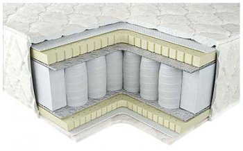 Матрас LUCHINI IRIS 180х200