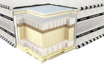 Матрас Ergo 3D 80х190