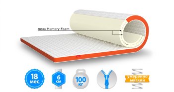 Матрас топпер ORANGE / ОРАНЖ 70х190 см