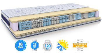 Матрас MMTech MODEL B 80х190