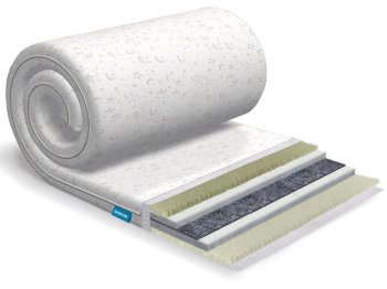 Футон Usleep Sleep Roll Standart Plus 70х190