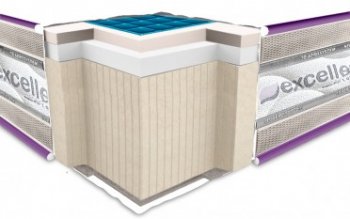 NEOFLEX COMFOGEL Soft 180х200 см