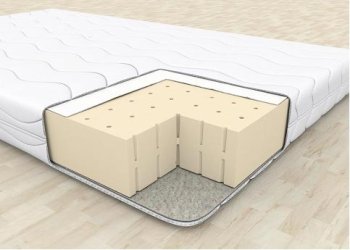 BRAVO Матрас DELICATE (ДЕЛИКАТ) 80х200 см