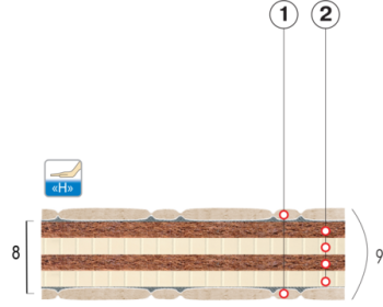 ВЕЛАМ Матрас Индиго 60х120 см