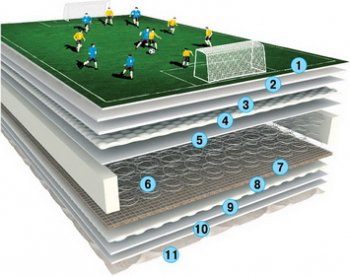 Матрас Classic 2 в 1 кокос 70х190