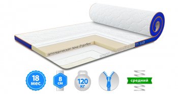 Матрас топпер SUPER FLEX / СУПЕР ФЛЕКС 70х190