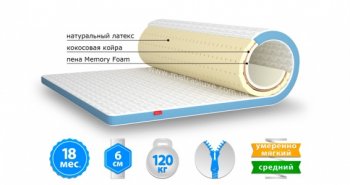 Матрас топпер BREEZE / БРИЗ 180х200 см