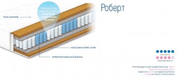 Матрас Роберт 80х190