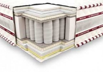 Матрас Магнат 3D зима-лето 80х190