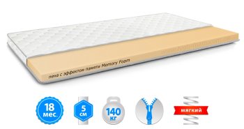 Матрас топпер Emerald MEMO / МЕМО H-5 80х190