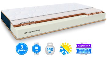 Матрац ORIGINAL / ОРІДЖИНАЛ 120x200