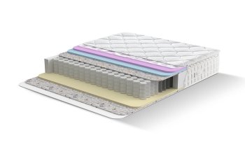 МАТРАС БАМБУ МАРГАН 180X200