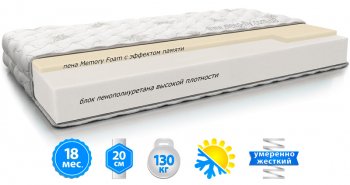 Матрас Memo Roll 70х190