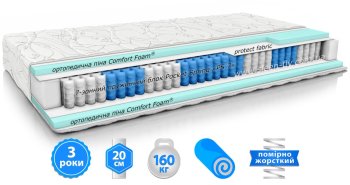 Матрац PIKASSO / ПІКАССО 80x200