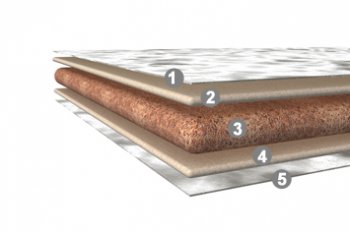 Детский матрас COCOS COMFORT / КОКОС КОМФОРТ 60x120