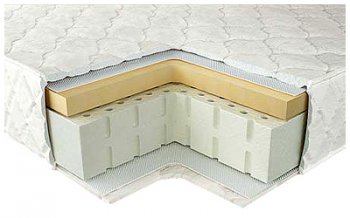 Матрас LUCHINI CARMEN 80x200