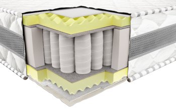 Матрас ПРЕСТИЖ ЭКО 3D (Pocket Spring) 80х190см