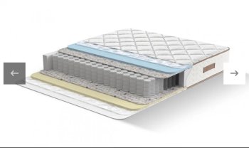 МАТРАС САНТЕ 180X200