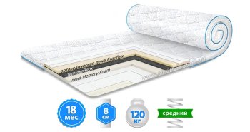 Матрас топпер MEMO 2in1 FLEX / МЕМО 2в1 ФЛЕКС 70x190 см