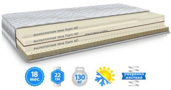 Матраc MMTech MODEL C 80x200