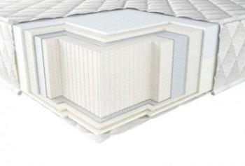 Матрас Neoflex 180х200