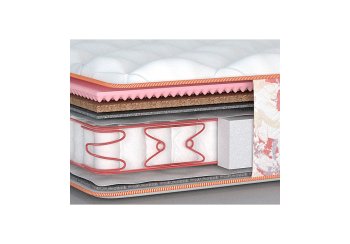 MATROLUXE Матрас Rose / Роуз односторонний 120х190 см