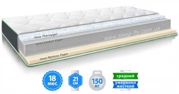 Матрас SIGMA / СИГМА 160x200 см