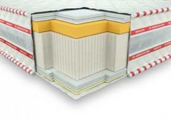 Матрас Галант мемори 3D 80х190