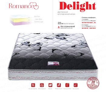 MATROLUXE Матрас Delight / Делайт 160х200 см