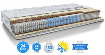 Матрац СТРОНГ-ЛАЙТ 160х200 см
