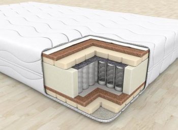 BRAVO Матрас MORPHEUS (МОРФЕЙ) 180x200 см