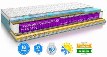 Матрас STORIES / СТОРИС 180x200 см