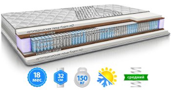 Матрас MMTech MODEL F 160х190