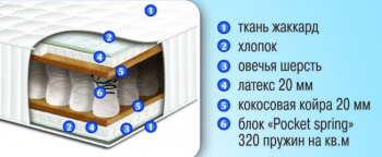 Матрас Артур 70х190