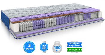 Матрац ORGANZA / ОРГАНЗА 120х190